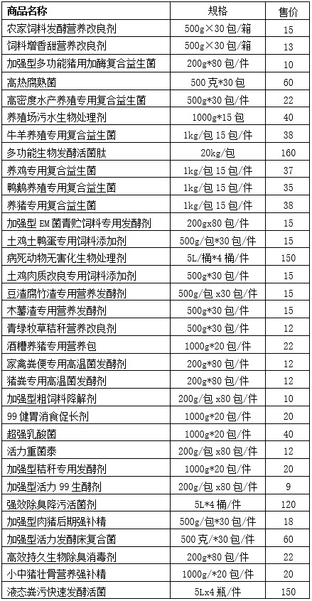 微瑞產品價目表1.jpg